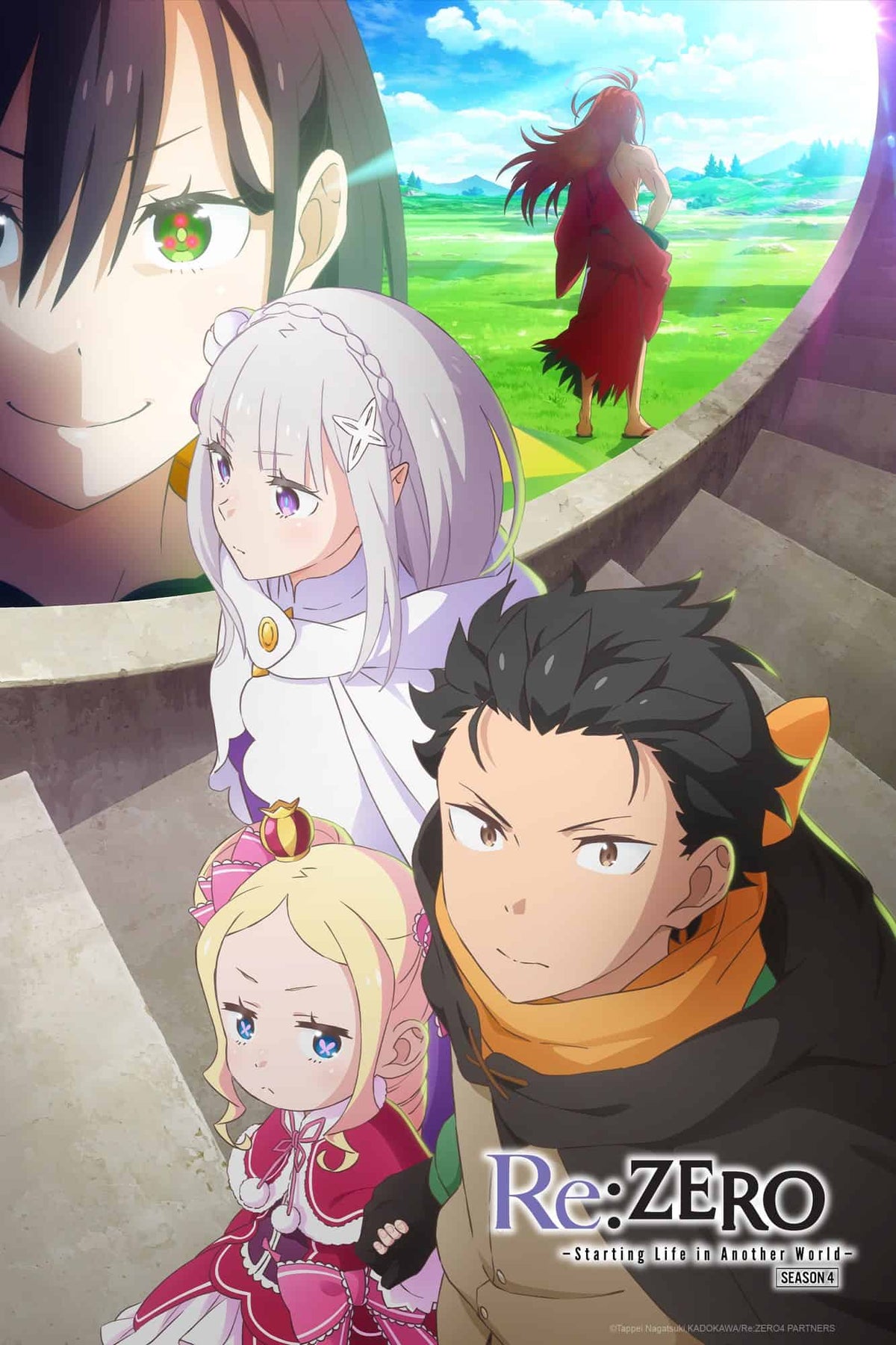 Re:Zero temporada 4 parte 2, la Recapture Arc